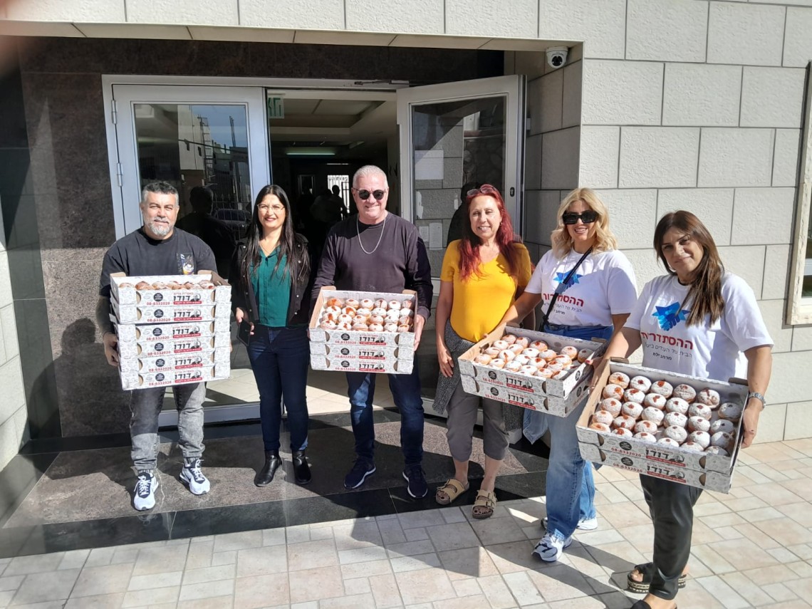 חלוקת סופגניות 