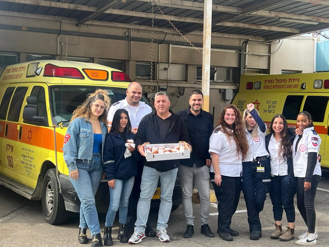 חלוקת סופגניות 